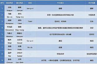 开云app官方版下载安装截图4